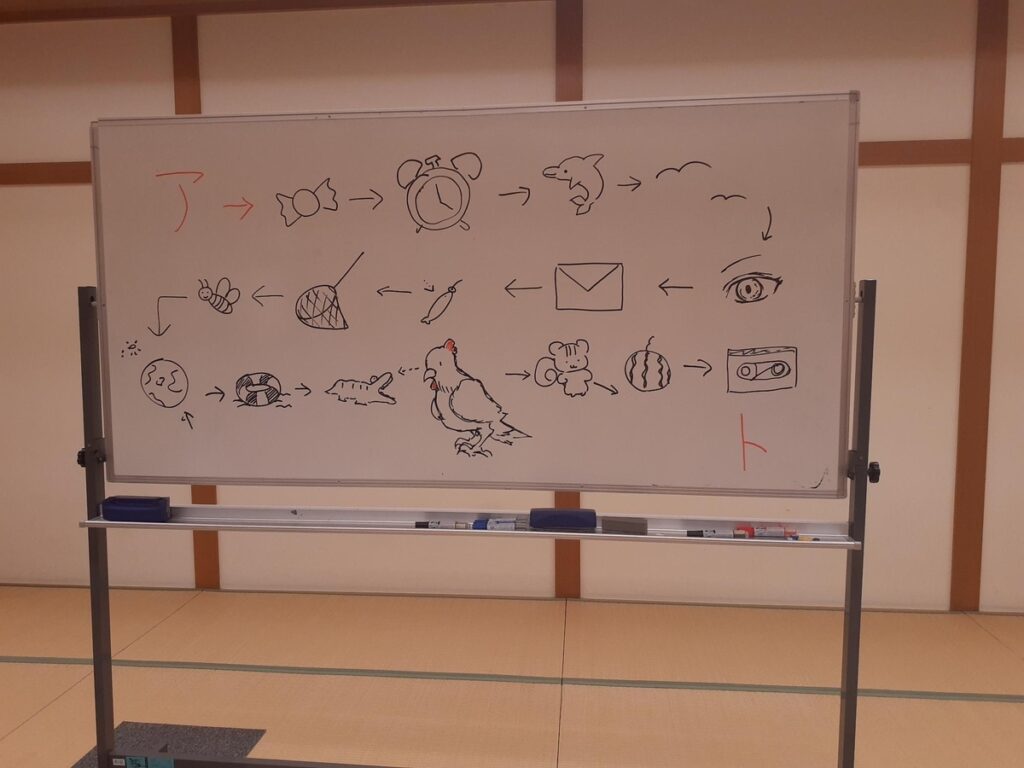 ホワイトボードでお絵かきしりとりをしている写真